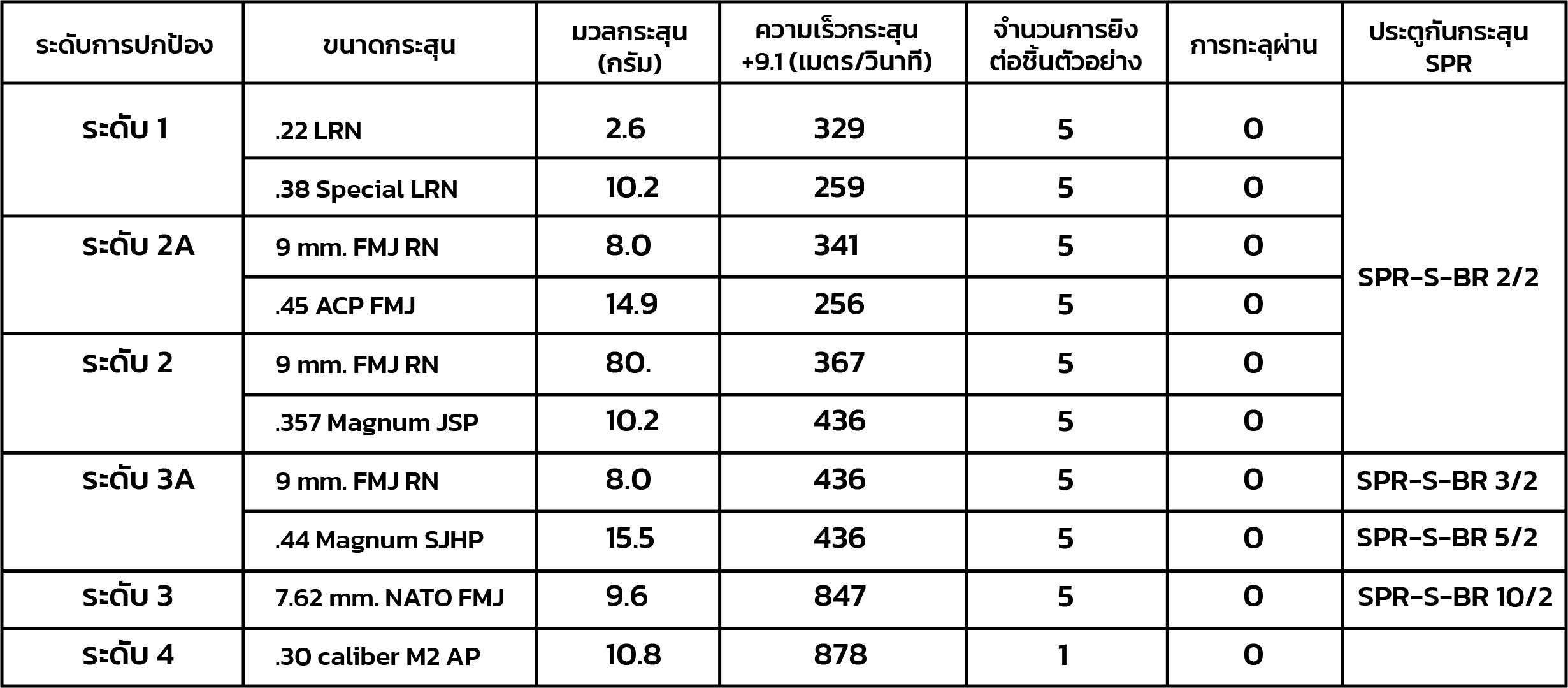 1 (18)