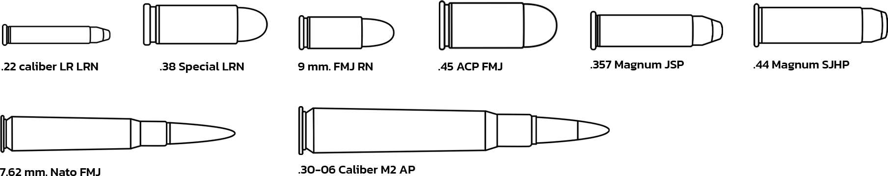 2 (14)